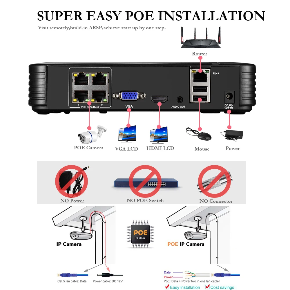 Gadinan 8MP Mini NVR 48V POE Function 4CH H.265AI Video Standalone CCTV Recorder For 48V POE IP Camera Security System XMEYE APP