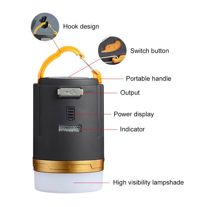 Luz LED colgante para acampar, lámpara de tienda recargable por USB, linterna magnética IPX5 como banco de energía de emergencia para barbacoa,