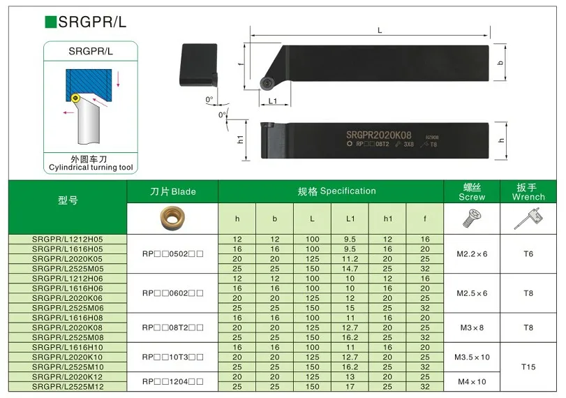 BEYOND 45 ° SRGPR SRGPR1616H10 SRGPR2020K10 srgpr25m10 مخرطة القاطع تحول أداة حامل ل RPMT إدراج SRGPL نك SRGPR1616H08