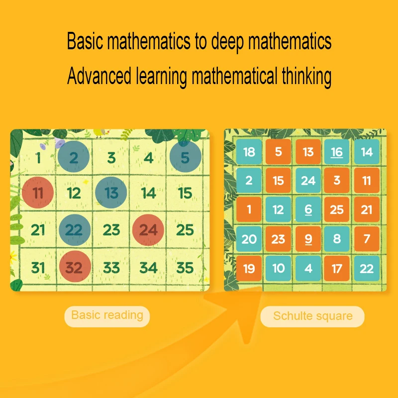 Mideer magnetyczne sto gra planszowa 1 do 100 dzieci matematyka pomoc dydaktyczna zabawki przedszkolne Puzzle do wczesnej edukacji dzieci 3Y +