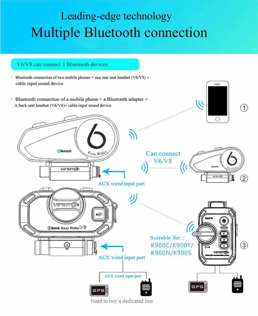 Vimoto V8 Motorradhelm Headset Bluetooth Stereo Intercom Anruf Drahtlose Kommunikation Interphone – Detail 6