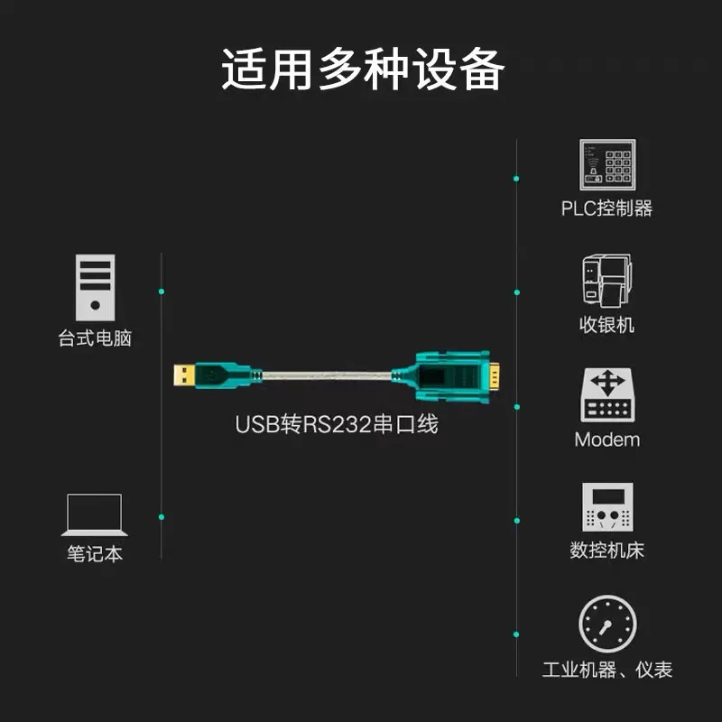 Cabo adaptador de impressora industrial de 9 pinos, usb para rs232 db9 com porta serial, suporta computador com máquina industrial, mac os