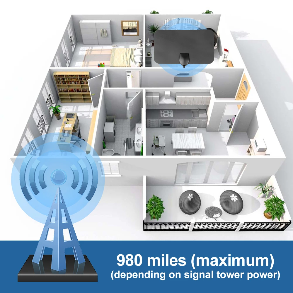 3000 Miles Digital Antena TV Aerial Amplified HDTV Antenna 4K 8K DVB-T2 Freeview isdb-tb Local Channel Broadcast Indoor Outdoor