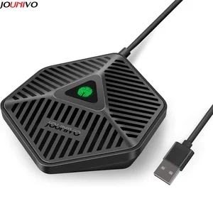 6 meilleures conférences de vente - No 6