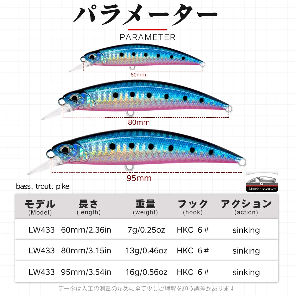 Hunthouse Ryuki Minnow – Wobbler hundimiento lento para lubina - imagen 2