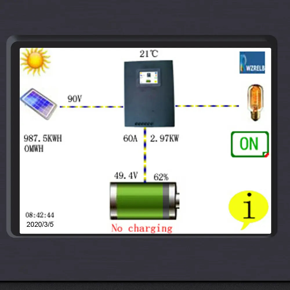 Контроллер заряда солнечной батареи MPPT 60A 12 В/24 В/48 В для системы солнечных панелей и управления зарядным устройством от сети Инвертор постоянного тока в переменный ток