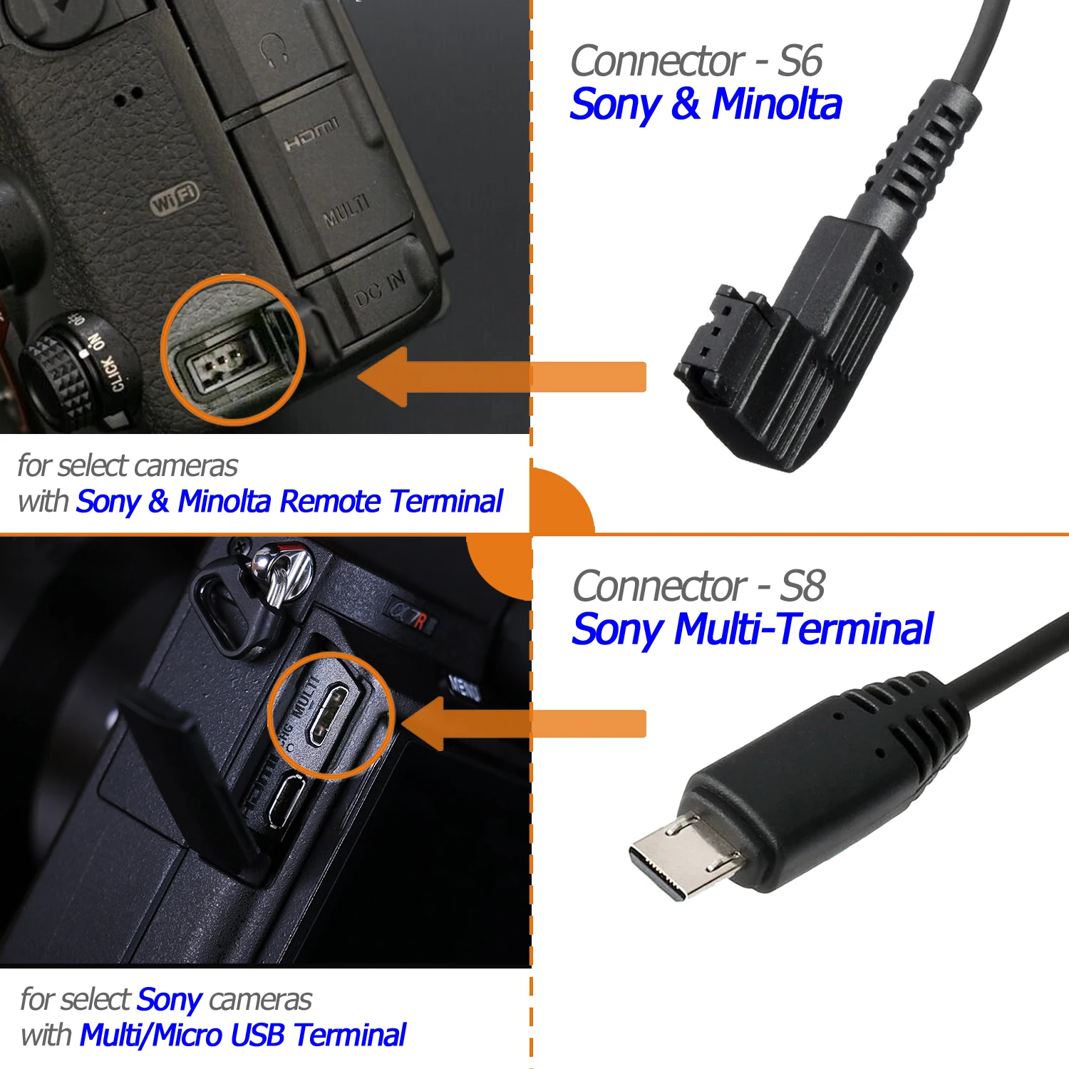 AODELAN – câble de connexion C6 C8 N8 N10 S6 S8 O6 P6, 2.5mm, pour télécommande, pour Canon, Nikon, Sony, Panasonic