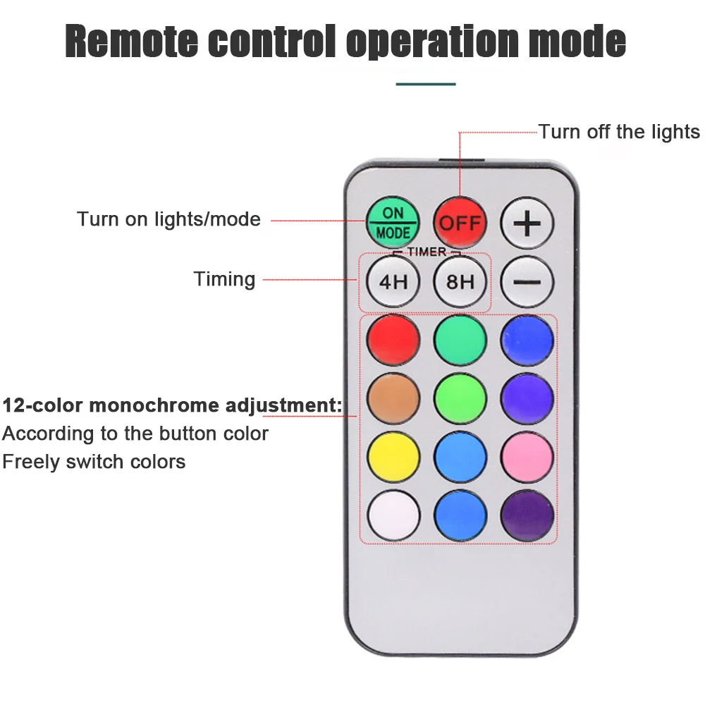 Guirlande lumineuse LED avec télécommande WS2812 RGB, éclairage de vacances, décoration de la maison incluse