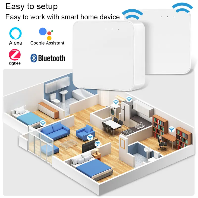 TUYA Bluetooth Hub Multi-mode Gateway Bluetooth 2 In 1 Hub Compatible Tuya /bluetooth Device Alexa