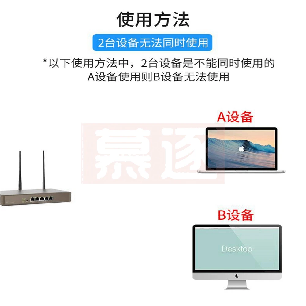 RJ45ชายหญิง2ตัวแยก Rj45 One-In-Two Ethernet LAN อะแดปเตอร์เครือข่าย (ไม่สามารถเชื่อมต่อในเวลาเดียวกัน)