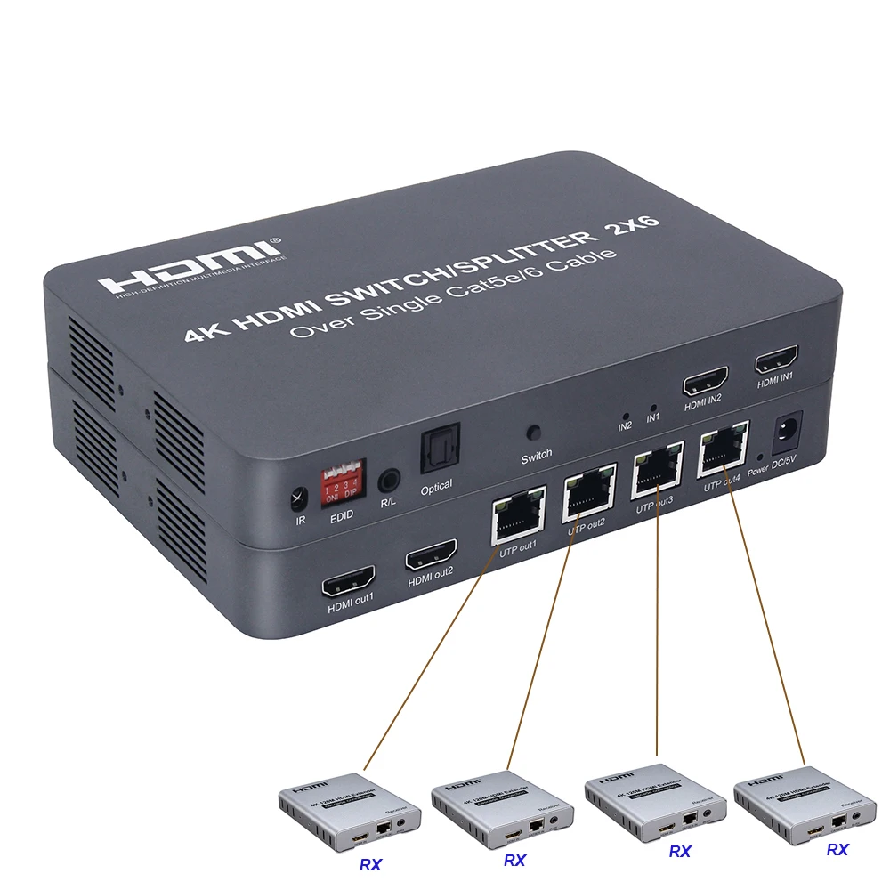 2x6 HDMI Switcher/Splitter Extender Optical SPDIF + 3.5mm jack Audio Extractor 4K@30HZ 100M By Ethernet RJ45 CAT5e CAT6