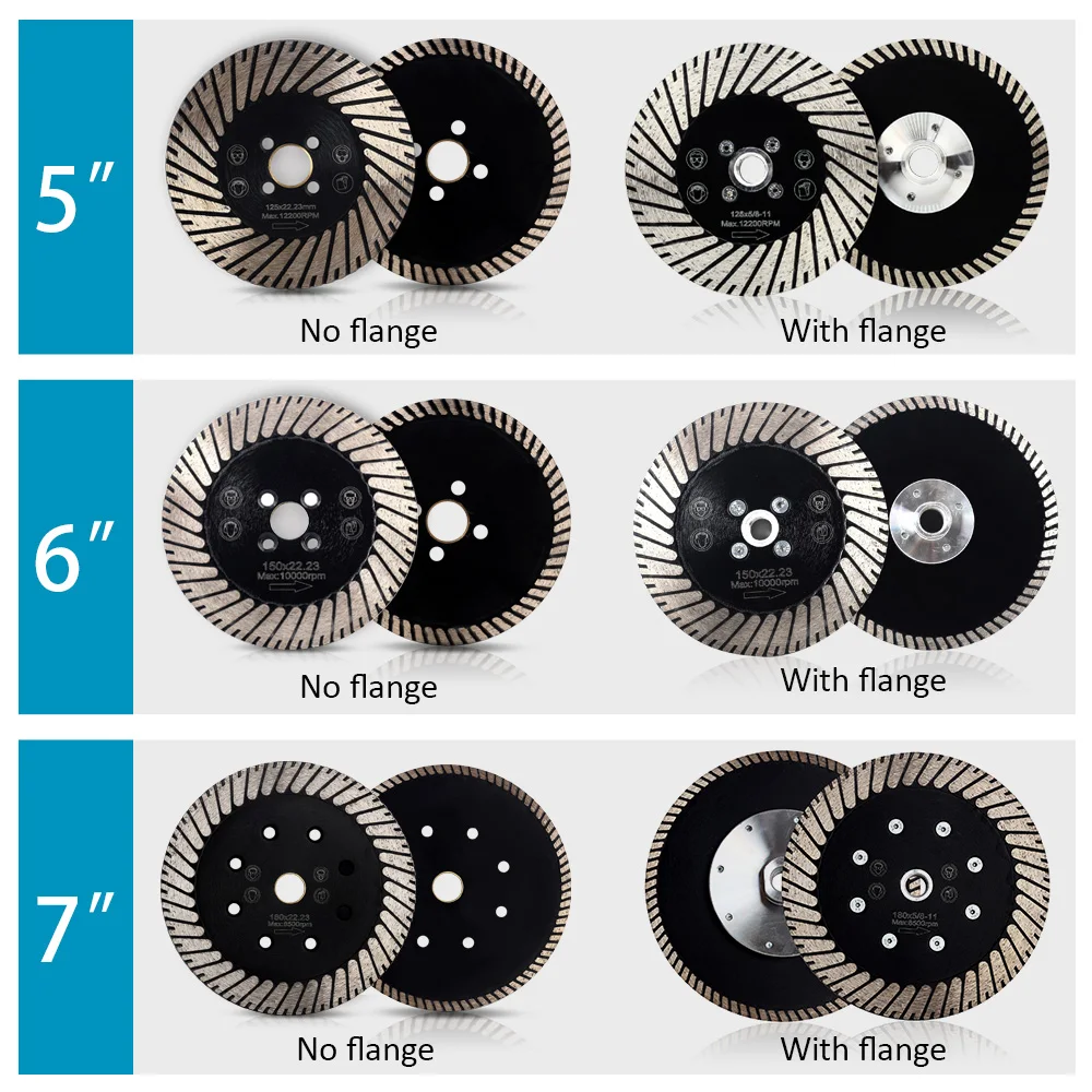 D125mm-180mm diamond cutting blade and grinding wheels for stone with M14 or 5/8-11\' arbor