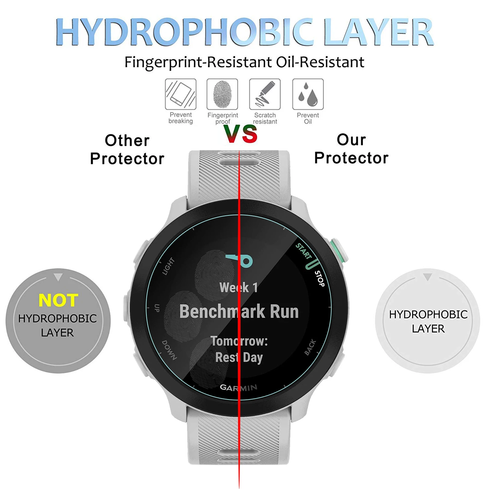 Protecteur d'écran pour Garmin Forerunner 55 9H, en verre trempé HD, anti-rayures, sans bulles, 3 paquets