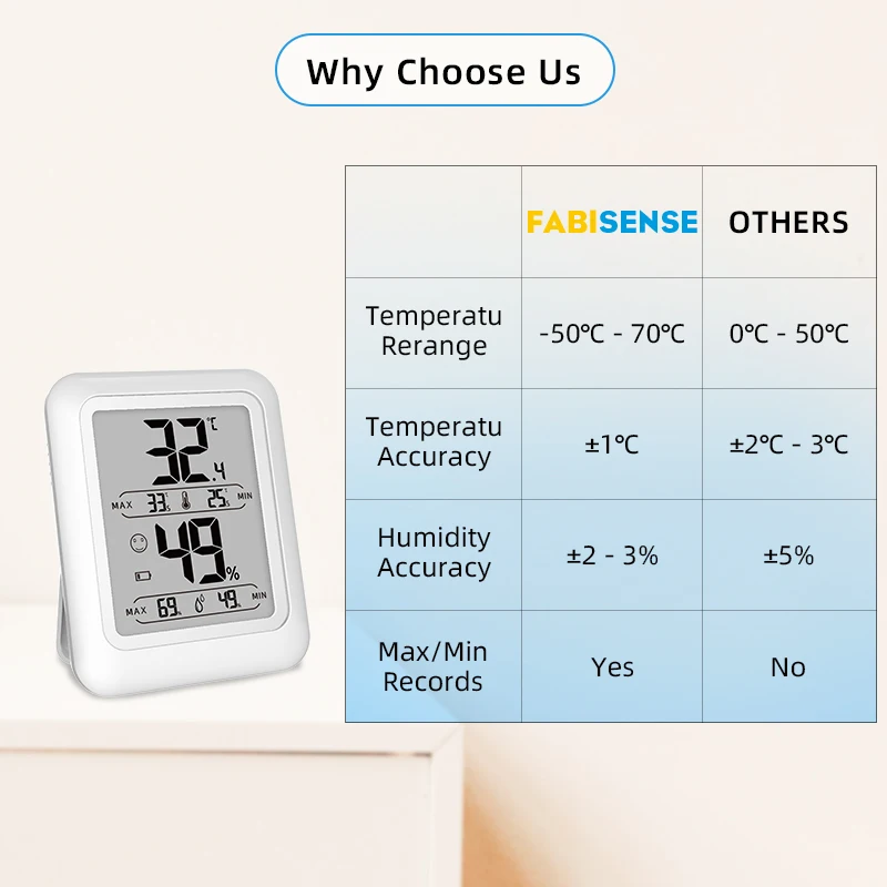 FABISENS Mini termometr cyfrowy higrometr czujnik temperatura w pomieszczeniu Monitor wilgotności przenośna stacja pogodowa