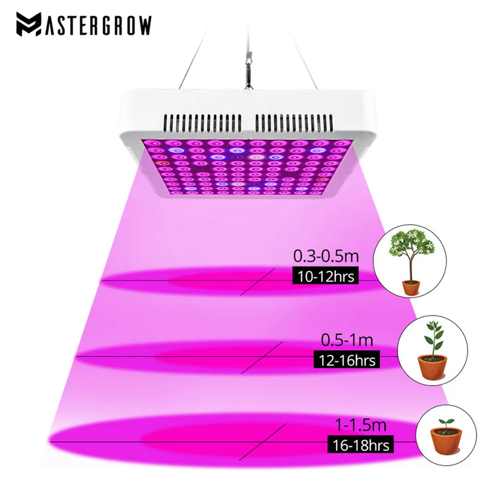 ไฟปลูกพืชโคมไฟเจริญเติบโต LED สเปกตรัมเต็มที่ AC85-265V 25W 45W 300W สำหรับปลูกพืชในร่มเพาะต้นกล้า