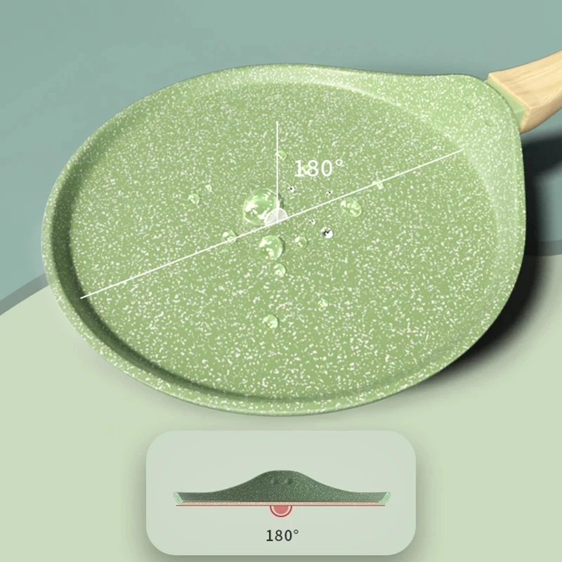 Thumbnail 3 - #19 Trending Pizza Pans Right Now