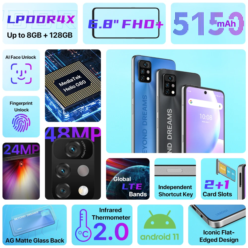 UMIDIGI A11 Pro Max Global Version Android Smartphone 6.8