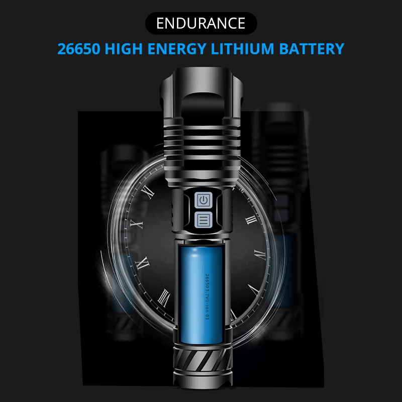 Newest XHP110.2 LED Flashlights Ultra Powerful LED Torch Lights XHP50 Rechargeable Tactical Flashlight Hunting Lantern Zoomable