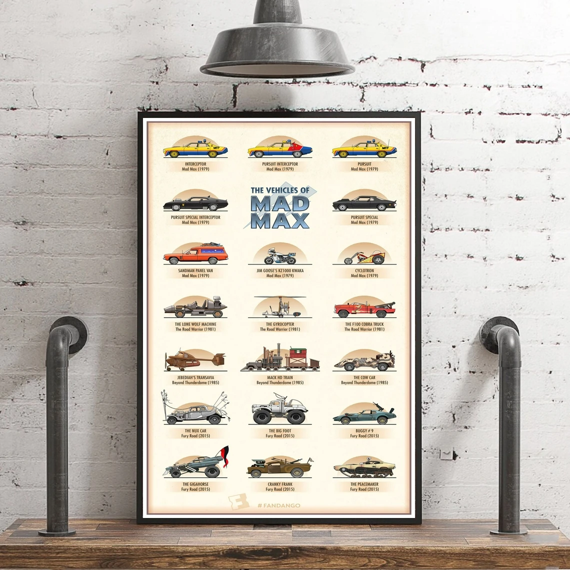 Mad Max All Cars Fury Road Poster Classic Retro Movie Crazy Max Car Poster, Home Decor Mural, No Frame