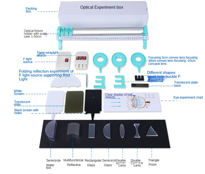 Een Complete Set Van Experimentele Apparatuur Doos Voor Junior High School Natuurkunde, Electromagnetics, Optica En Mechanica Experimenten