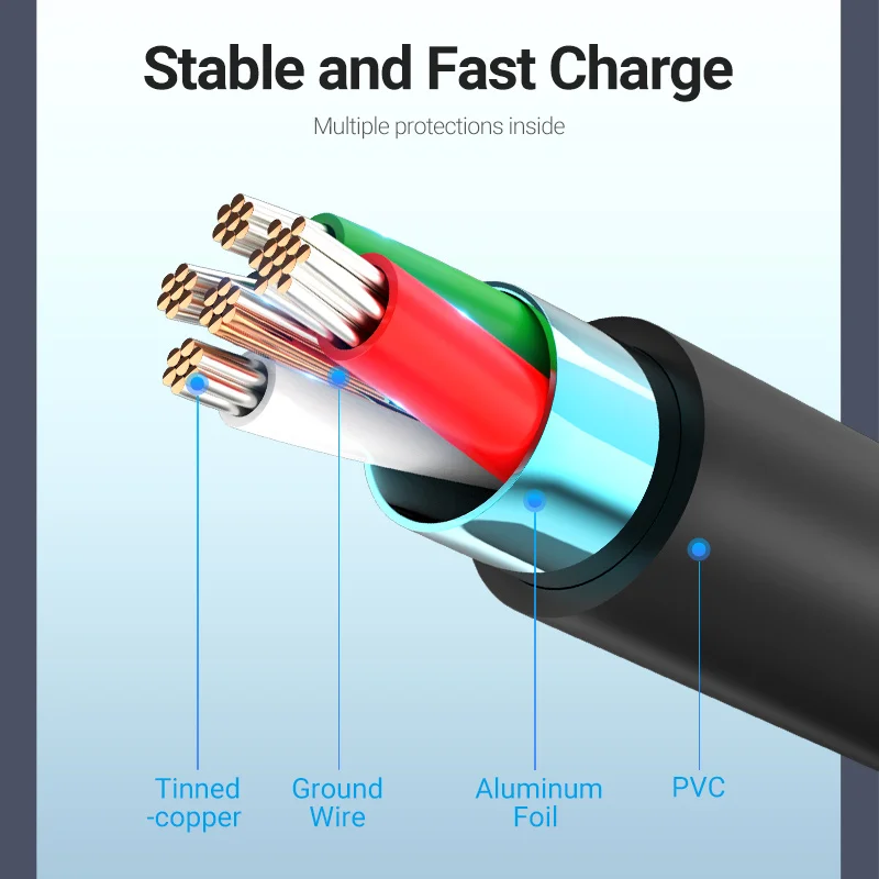 Vention Micro USB kabel 3A nylonowa szybka ładowarka USB typ C kabel danych do Samsung Xiaomi LG Android Micro USB kable telefonów komórkowych