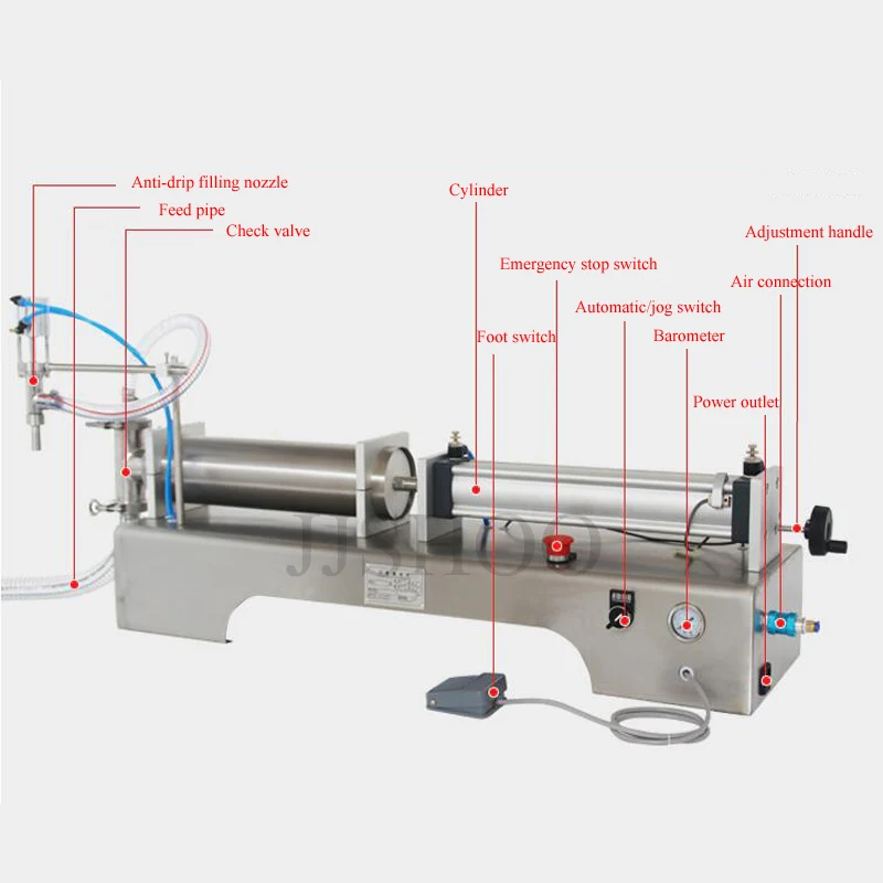 

Semi automatic One Head High Accuracy Viscous Liquid Filling Machine Beverage milk olive small soft drink oil liquid filler