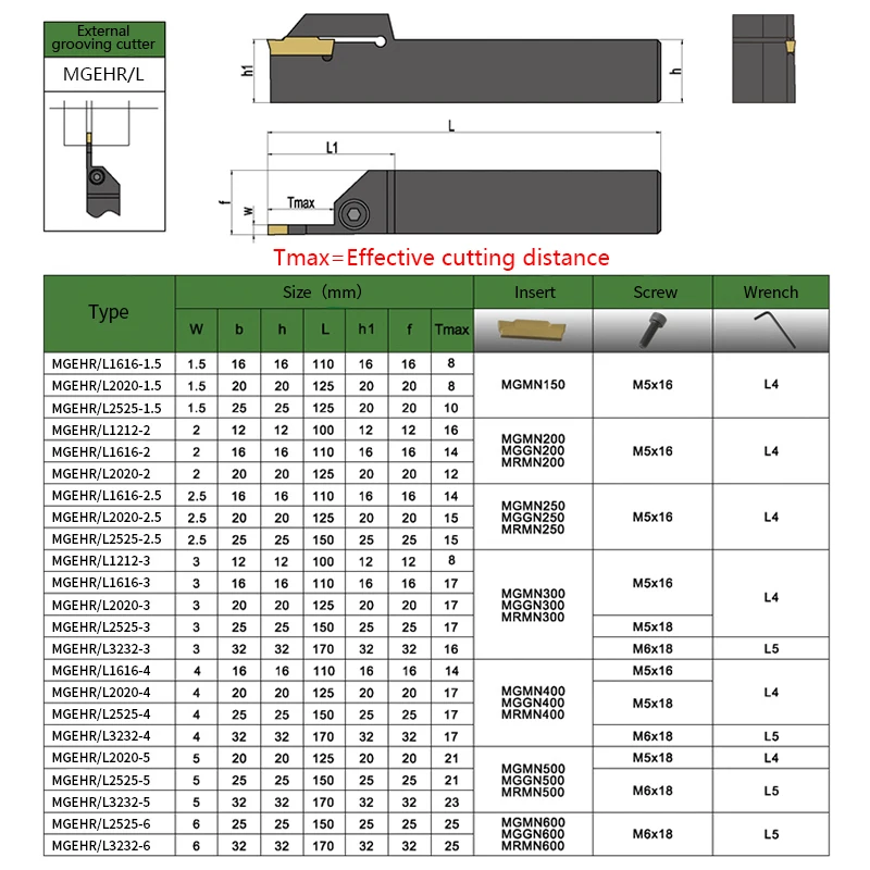 Full Model Grooving Tool Holder MGEHR1212 MGEHR1616 MGEHR2020 MGEHR2525 carbide Grooving insert MGMN150 MGMN200 MGMN300 MGMN400