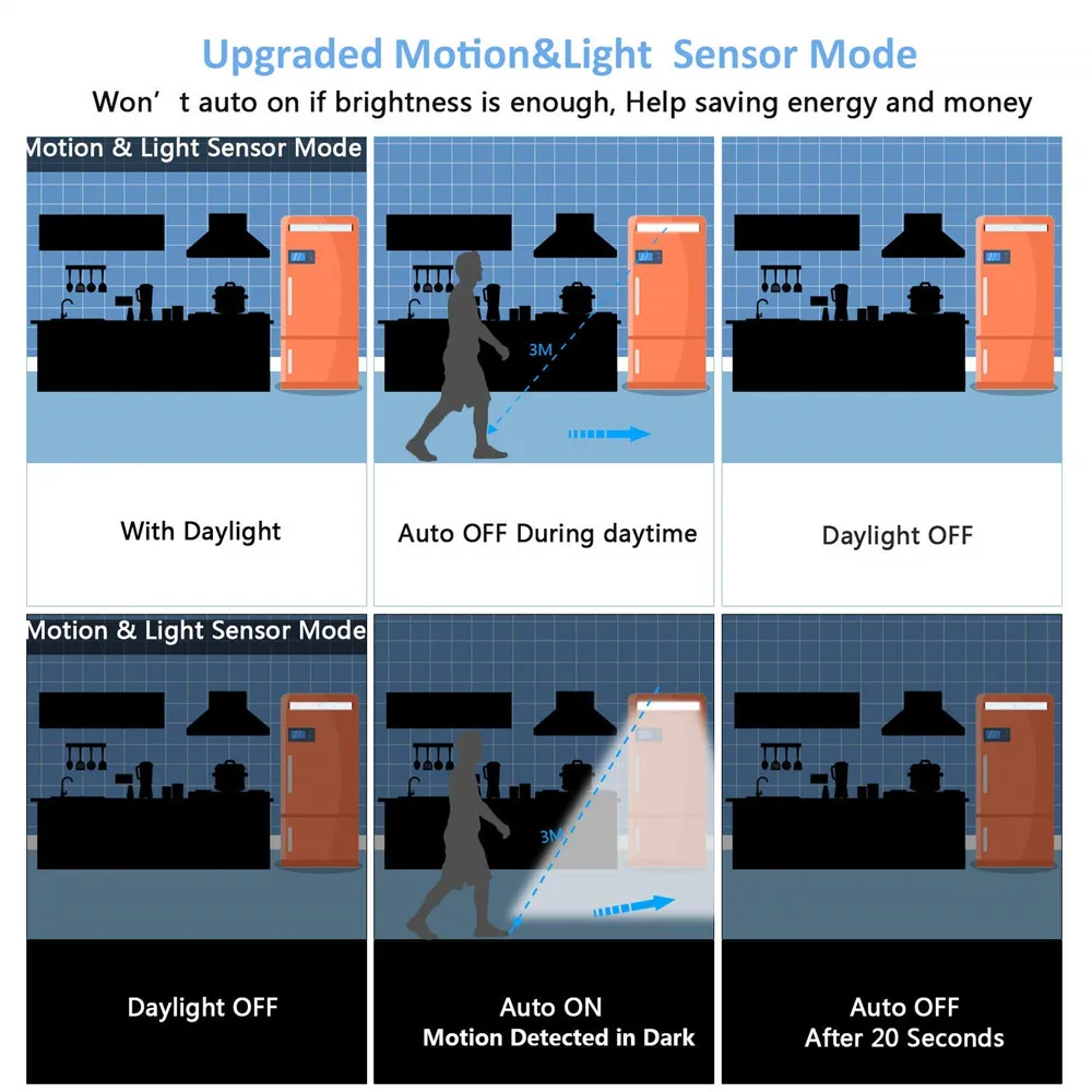 USB akumulator 88 czujnik ruchu led lampka do szafy bezprzewodowe oświetlenie podszafkowe drążek led w dowolnym miejscu na schody korytarz