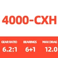 4000-CXH