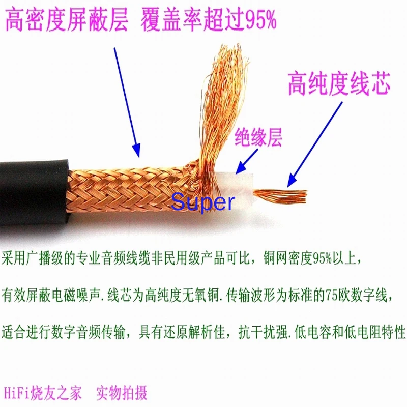 Coaxial ดิจิตอล75โอห์มสัญญาณสาย Audiophile สายออดิโอซับวูฟเฟอร์สาย