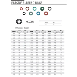 7 en çok satan, halka, enjeksiyon nozulları-no. 6