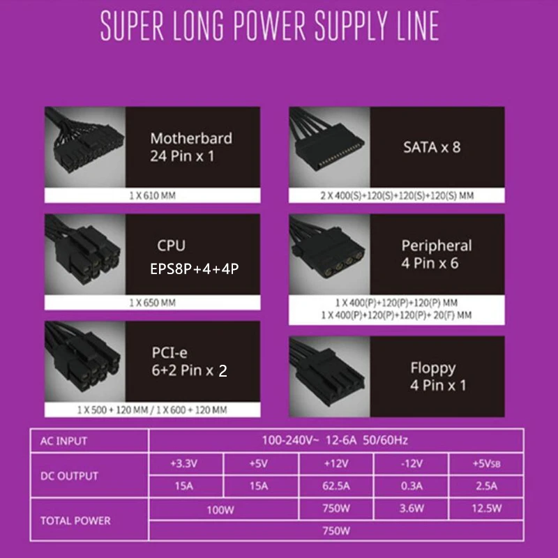 جديد الأصلي PSU ل كولر ماستر MWE GOLD 750 RTX2080Ti 750 واط امدادات الطاقة MPY-7501-AFAAG MPE-7501-AFAAG #6