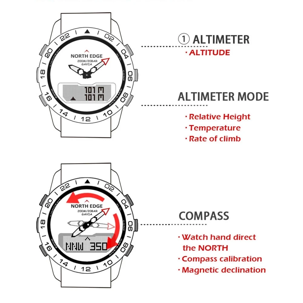 NORTH EDGE Jam Tangan Olahraga Menyelam Jam Tangan Pria Militer Militer Mewah Semua Baja Bisnis Tahan Air 200 Meter Altimeter Kompas Utara