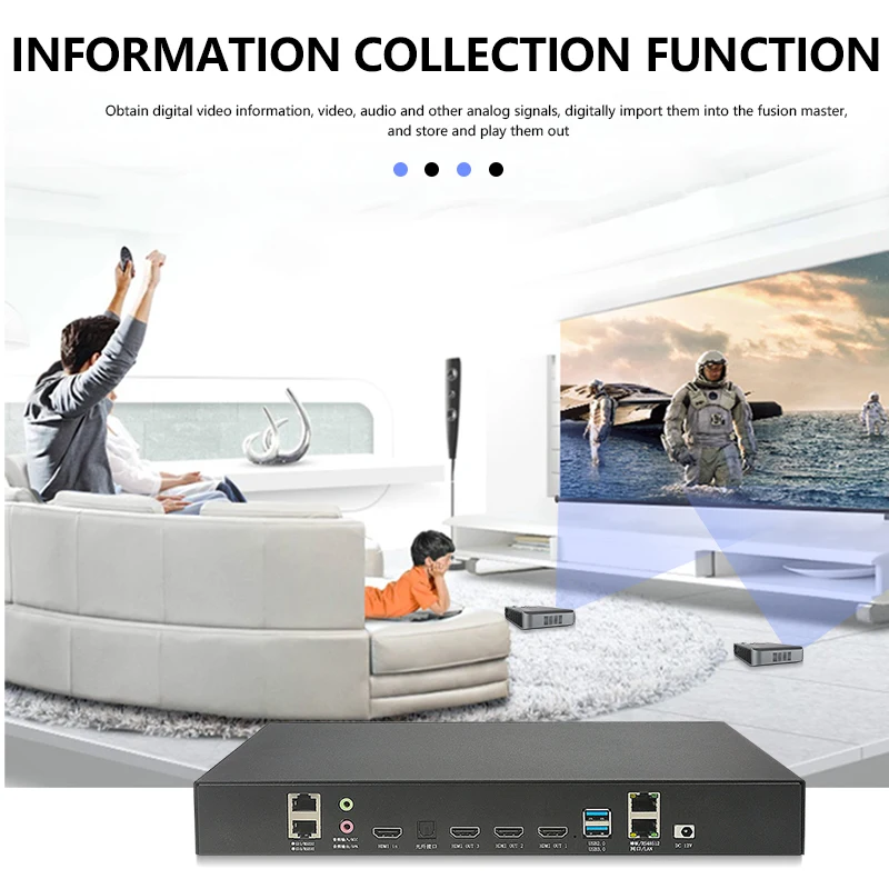 Pure Hardware Projector Fusion Apparaat 2 Channel Ring Screen Arc Multi-Scherm Splicing Controle Rand Processor Software 4K