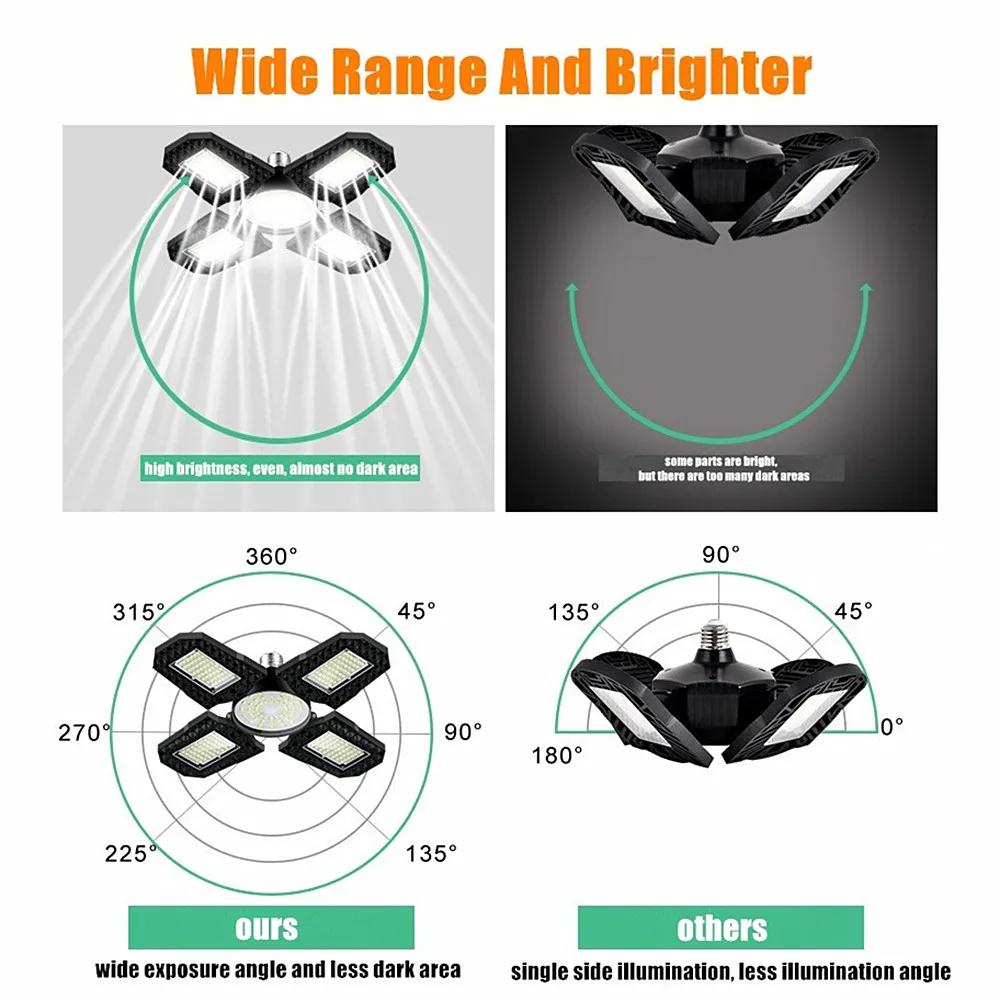 LED مصباح المرآب عالية خليج ورشة عمل مستودع السقف ضوء لمبة E27 زاوية قابل للتعديل 4 أوراق مصباح صناعي قابل للتشوه