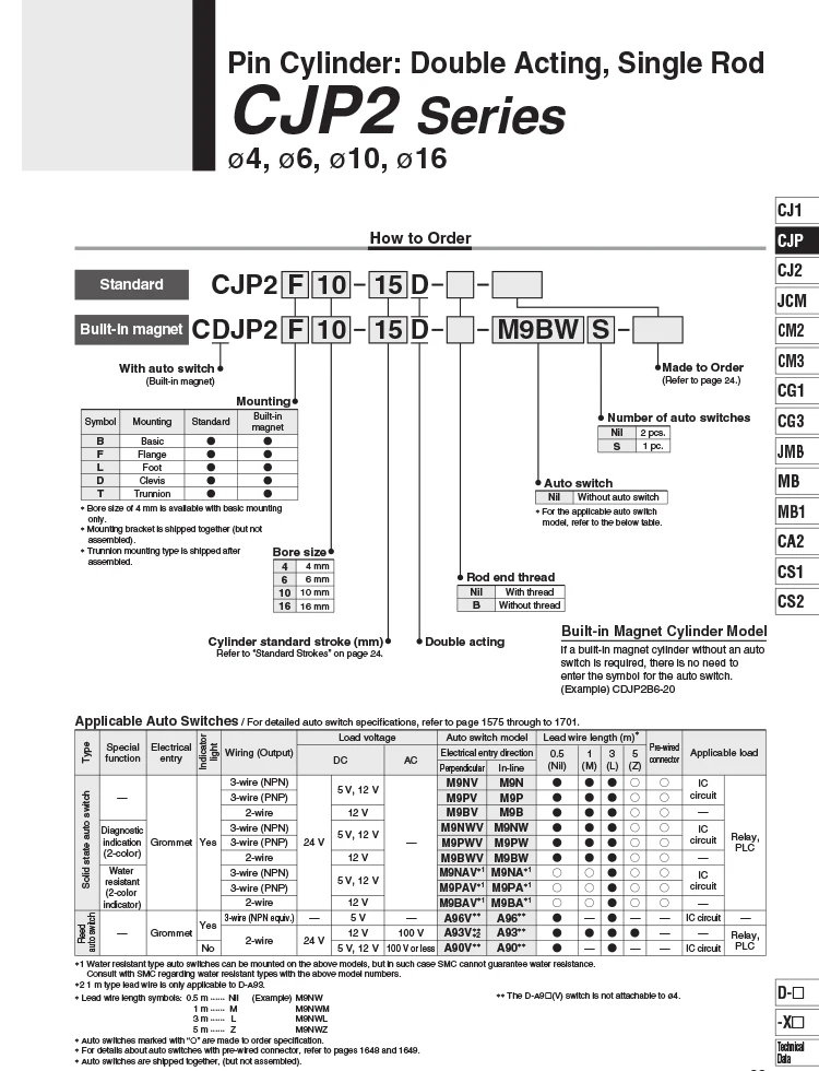 SMC Type Double Acting Tunggal Rod Pin Silinder CJP2B6 10 16-5/10/15D dengan Magnetic CDJP2B6-5D CDJP2B10-10D CDJP2B16-20D 25 30 40