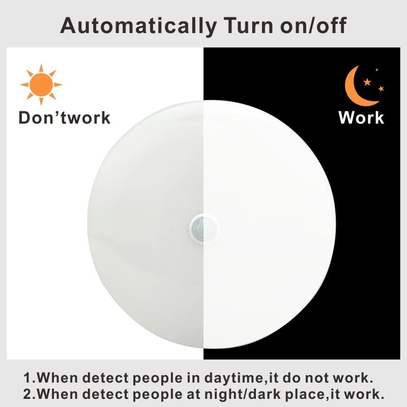 LED Ceiling Light 12W 24W PIR Motion Sensor Modern Lamp Surface Mounted Auto Smart Sounds Control AC 220V Round Panel Light