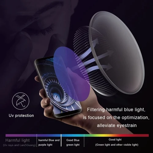 Imagen 2 del producto Lentes de resina con bloqueo de luz azul, gafas graduadas ópticas 1,56 1,61 1,67 1,74, lentes finas progresivas para miopía e hipermetropía