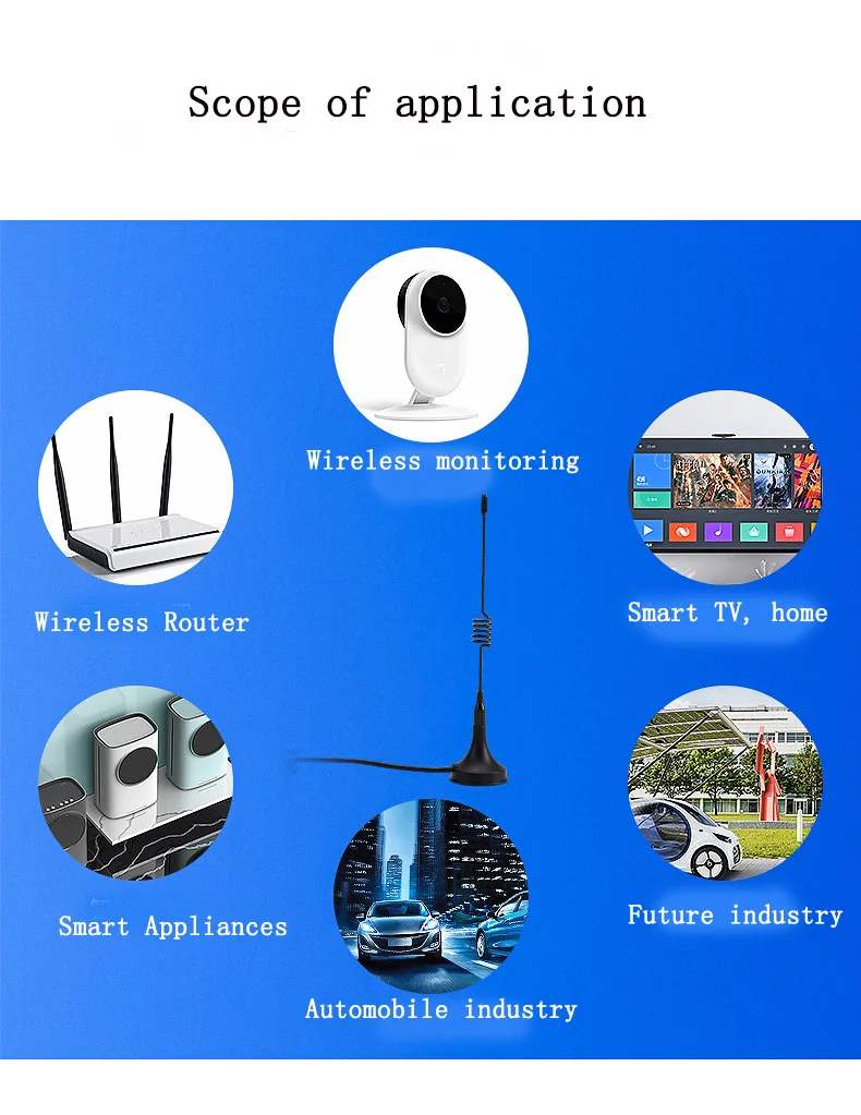 Gsm Lijmstift Antenne 4G Omnidirectionele Antenne Auto Zuignap Lijmstift Antenne