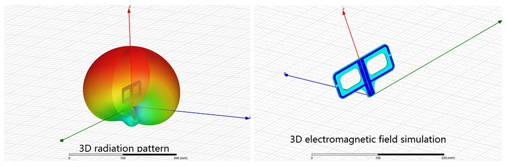 Moxon 915 Mhz Long Range Antenna per Frsky R9M Cucchiai di Crossfire Modulo