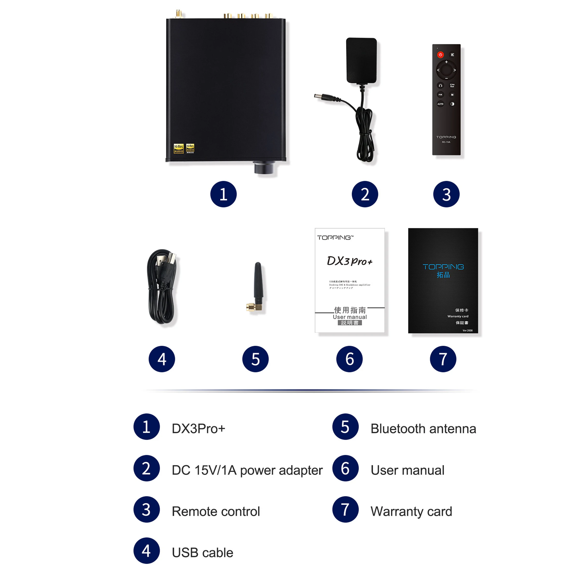 TOPPING DX3PRO+ USB DAC QCC5125 Bluetooth 5.0 CSS ES9038Q2M XMOS XU208 DSD512 APTX-HD Headphone Output AMP LDAC DX3 PRO