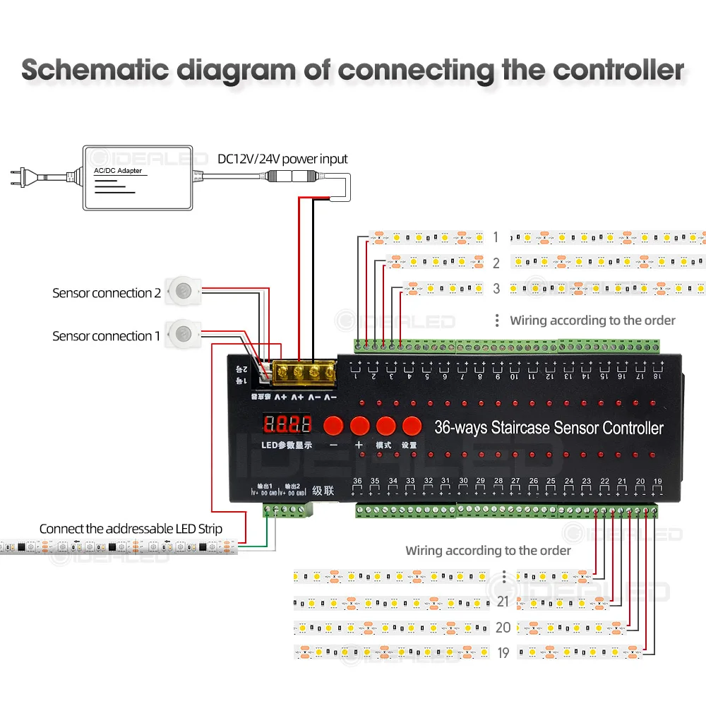 Tira de luces LED con Sensor de movimiento, controlador de 36 canales, luz de escalera, luz nocturna de movimiento interior, cinta de luces LED