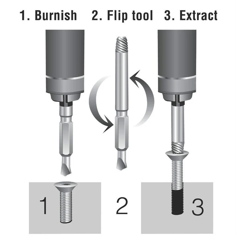 4/5/6PCS Beschädigt Schraube Extractor Drill Bit Set Stripped Gebrochene Schraube Schraube Remover Extractor Leicht Nehmen heraus Abriss Werkzeuge