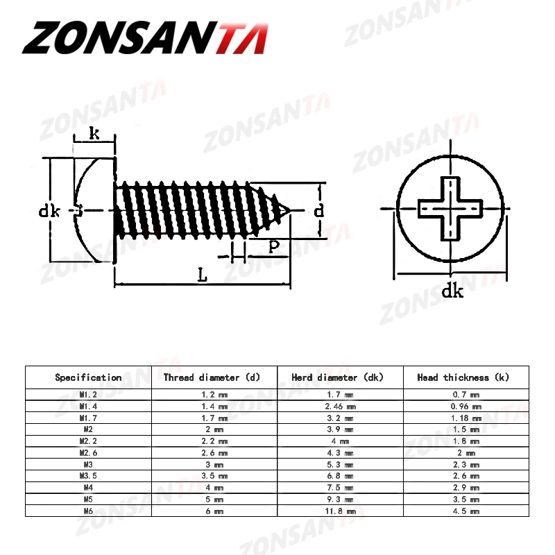 ZONSANTA 팬 라운드 헤드 셀프 태핑 나사, 소형 탄소강 크로스 필립스 블랙 나사, M1.2, M1.4, M1.7, M2, M2.2, M2.6, M3, M3.5, M4