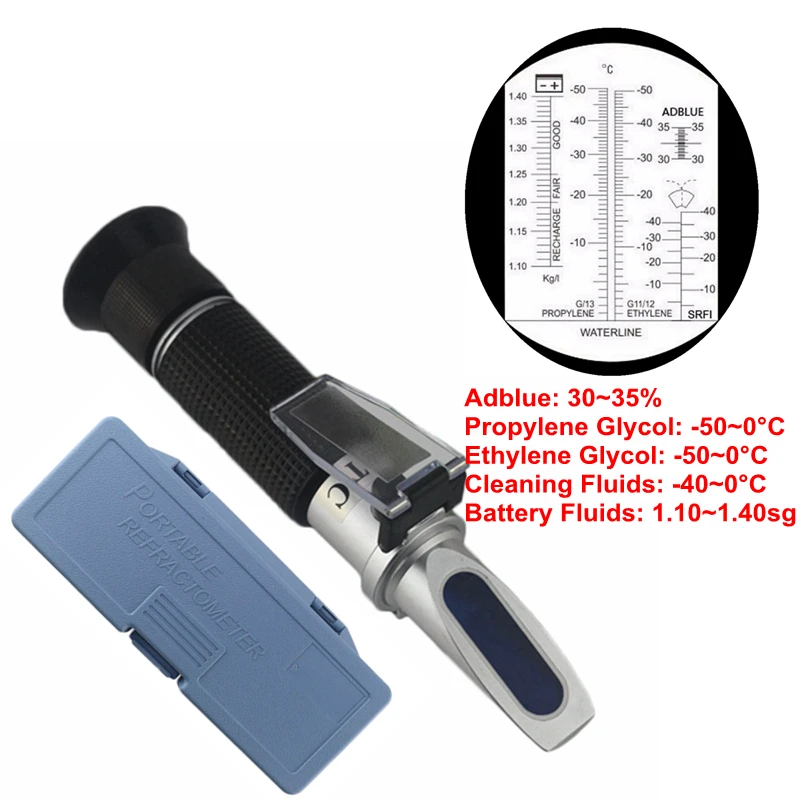 4 in 1 Refractometer Antifreeze Freezing Point Instrument Car Propylene Glycol Tester Battery Fluids SG Meter