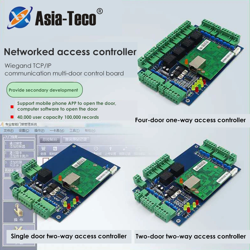 

1/2/4 Door TCP/IP Access Control Panel With Software Wiegand Communication Protocol Access controller