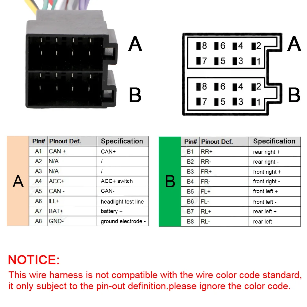 Auto Zubehör Universelle Männliche ISO Stecker Stecker Antenne Stereo Kabel Harness Power Adapter Auto Ersatz Radio Draht