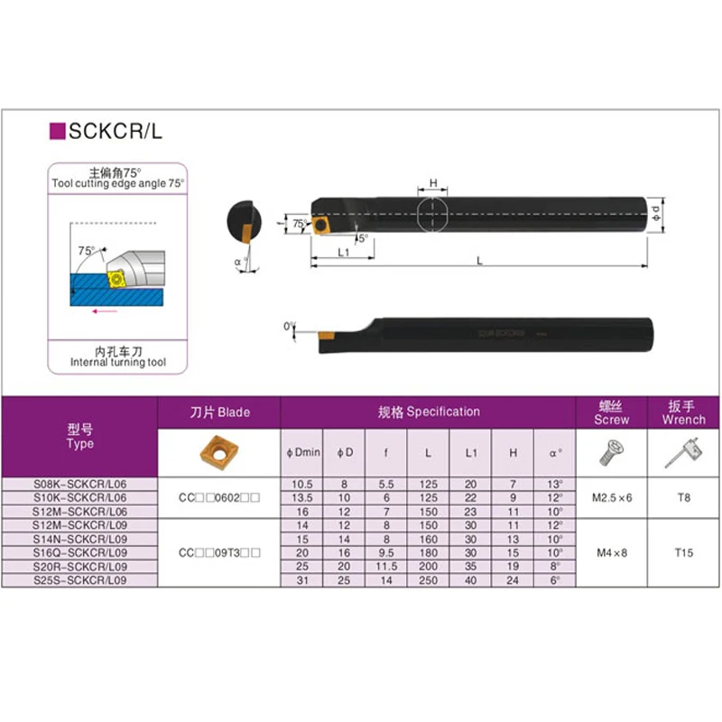 S20R-SCKCR09/ S20R-SCKCL09บาร์ภายในเครื่องมือ,CNC กลึงผู้ถือเครื่องมือเครื่องกลึงโลหะเครื่องกลึงโลหะเครื่องมือสำหรับ CCMT09T304/08ใส่