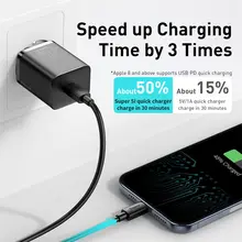 PD 20W Fast USB C Wall Charger for iPhone #3