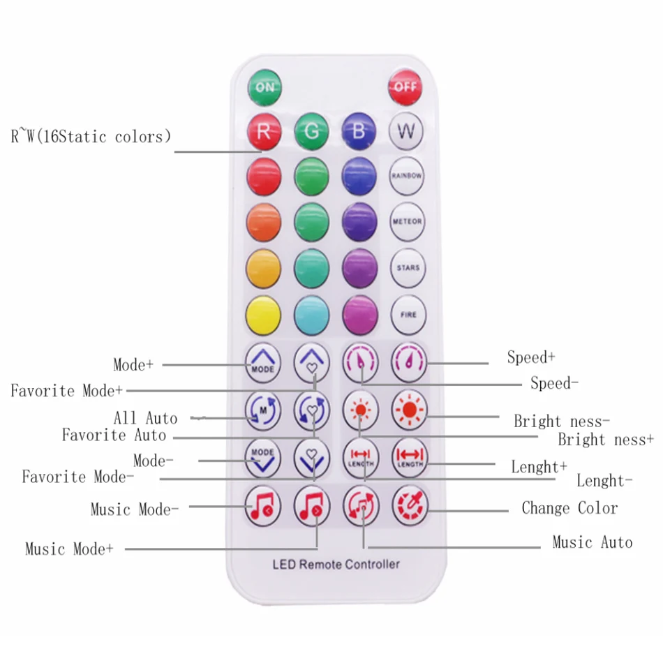 SP611E LED Controller Bluetooth-compatible Music App 38key IR Remote  For WS2811 WS2812 SK6812 Addressable LED Light Strip